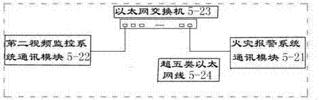 直流輸電系統(tǒng)的視頻監(jiān)控方法及視頻監(jiān)控系統(tǒng)與流程