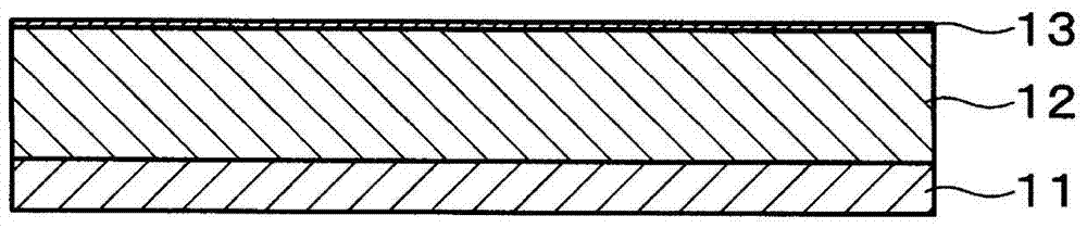 疊層結(jié)構(gòu)體、制造疊層結(jié)構(gòu)體的方法、電子設(shè)備與流程