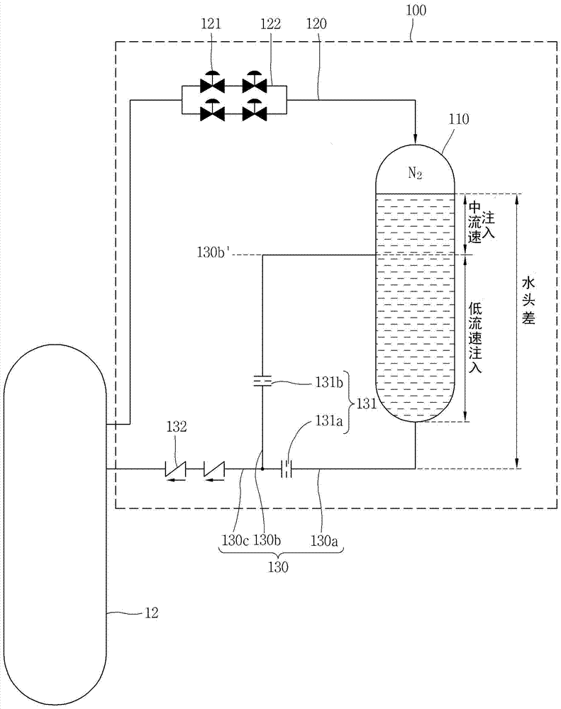 多段式安全注入裝置和具有該多段式安全注入裝置的無源安全注入系統(tǒng)的制作方法