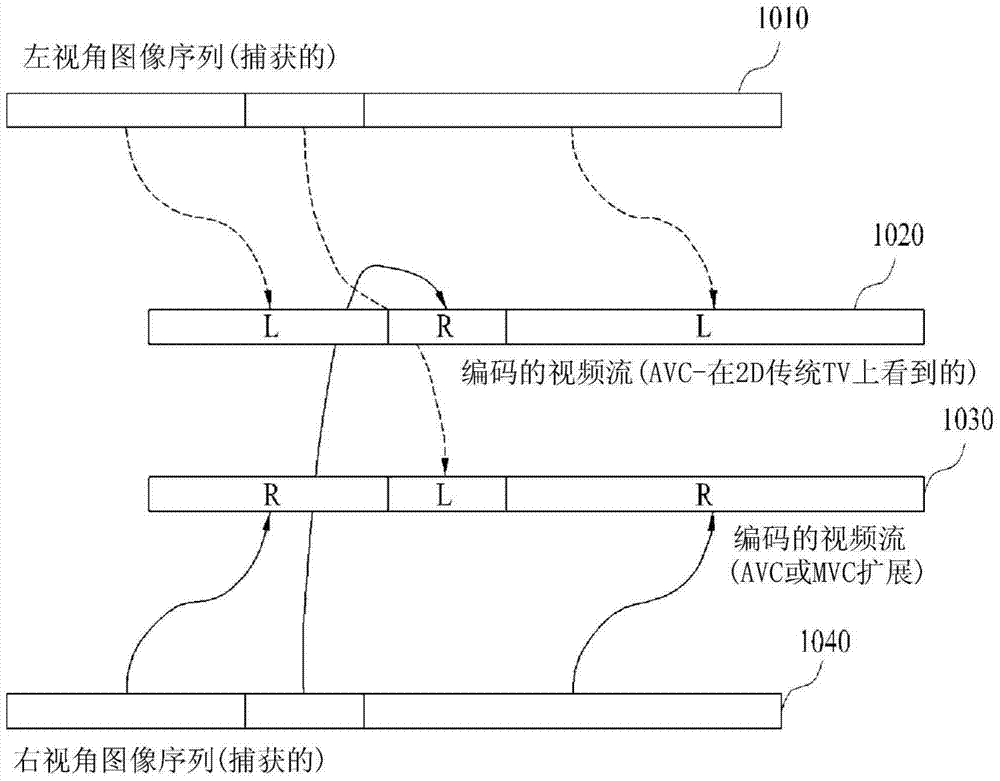 廣播接收機及其視頻數(shù)據(jù)處理方法與流程