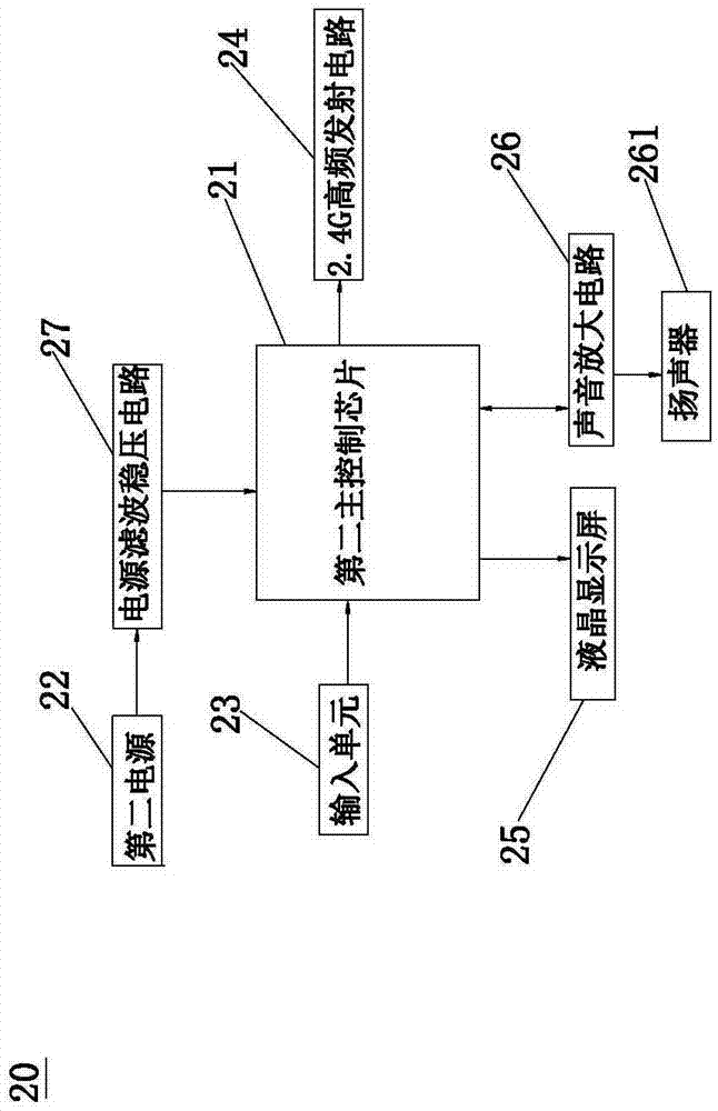 無線智能定高四軸飛行器的控制電路結(jié)構(gòu)的制作方法與工藝