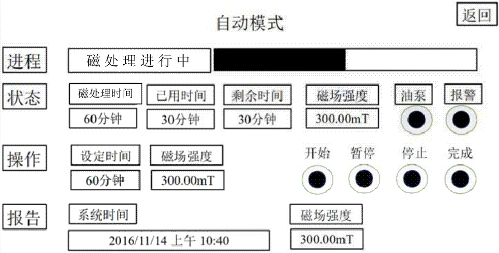 用于改善含蠟原油流動性的磁處理裝置的制作方法