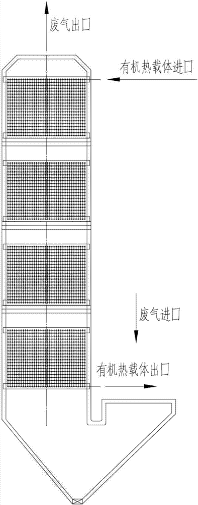 水泥生產(chǎn)線低溫余熱發(fā)電系統(tǒng)窯頭有機(jī)熱載體鍋爐的制作方法與工藝