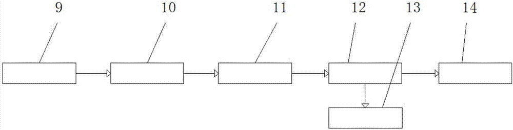 一種基于分塔散熱的冷卻塔節(jié)能控制裝置的制作方法