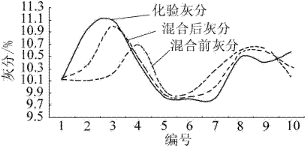 探究IDC灰排线在现代电子设备中的重要作用