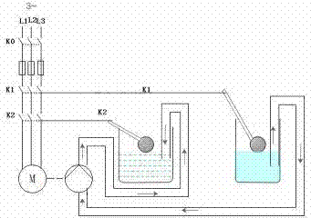 家用水站的制作方法与工艺