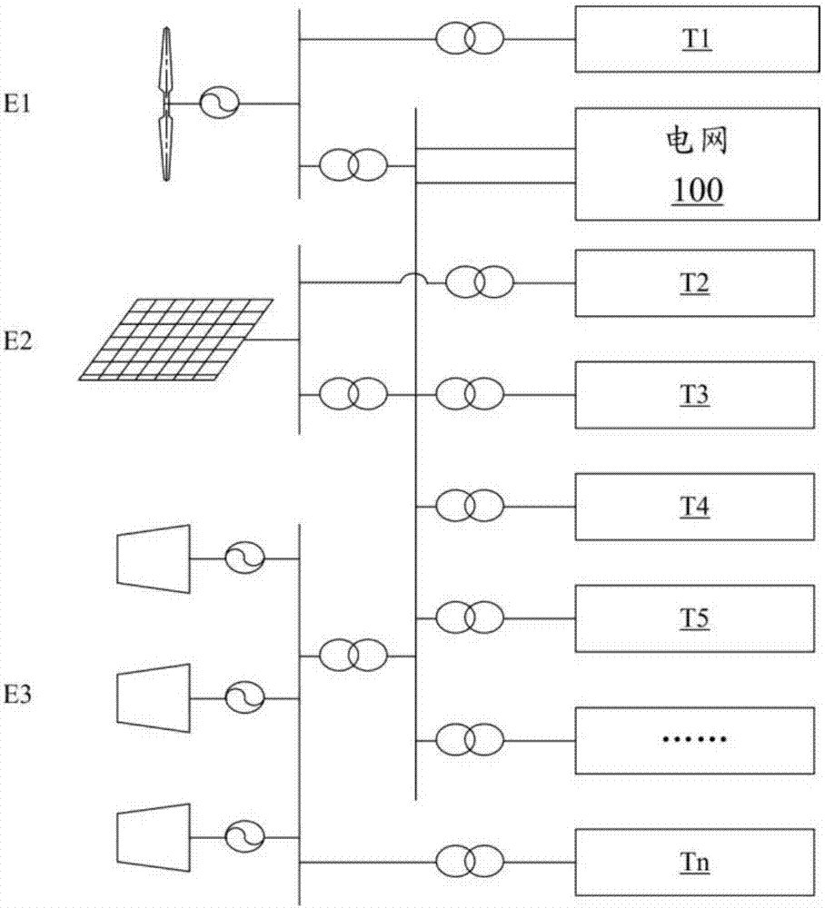 一種分布式電?熱耦合蓄能供熱系統(tǒng)的制作方法與工藝