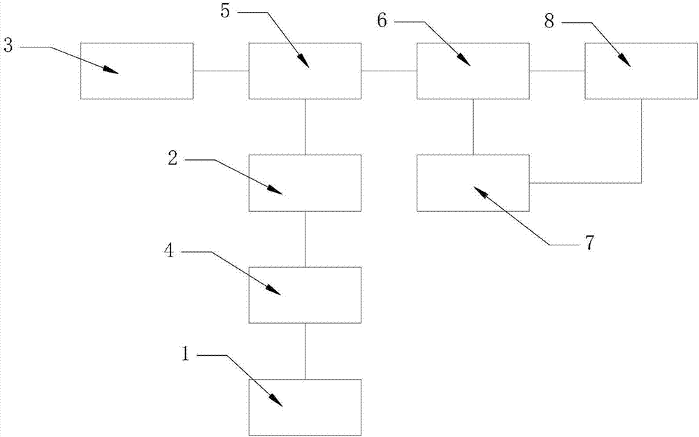 一種基于LoRa技術(shù)的地井監(jiān)控終端管理系統(tǒng)的制作方法與工藝