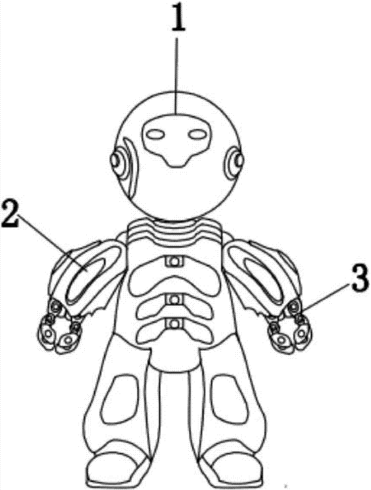 家用服務機器人的製作方法