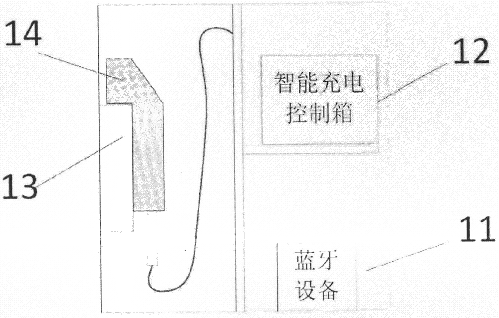 一種智能立式交流充電樁的制作方法與工藝