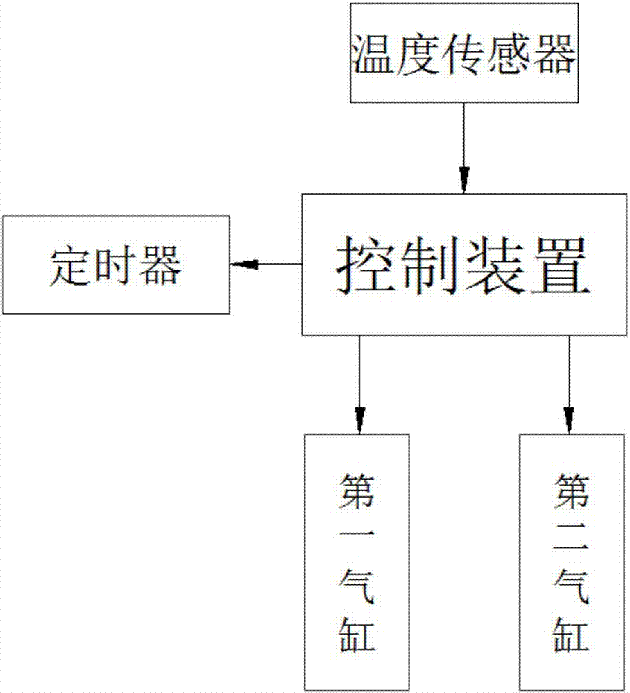 一種直控式電器節(jié)能監(jiān)測(cè)裝置的制作方法