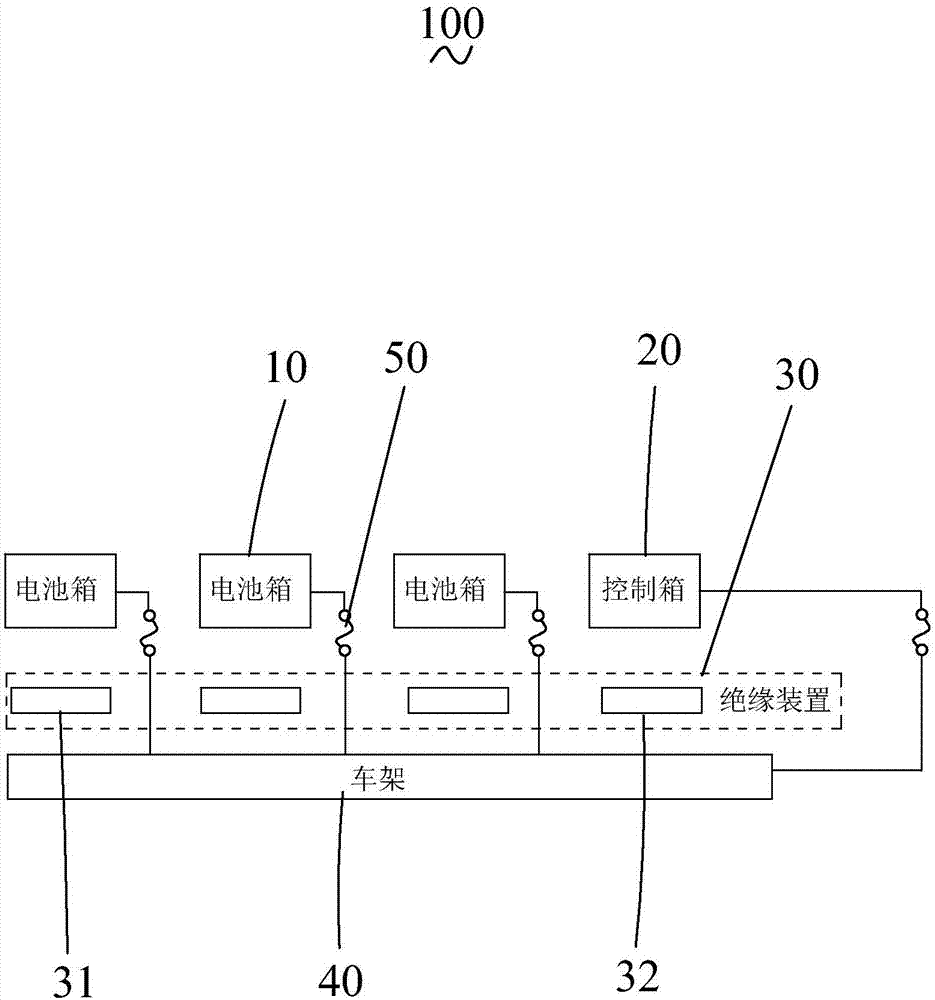 電動汽車電池的絕緣系統(tǒng)的制作方法與工藝