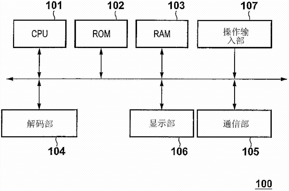 动态图像传输服务器、动态图像播放装置以及控制方法与流程