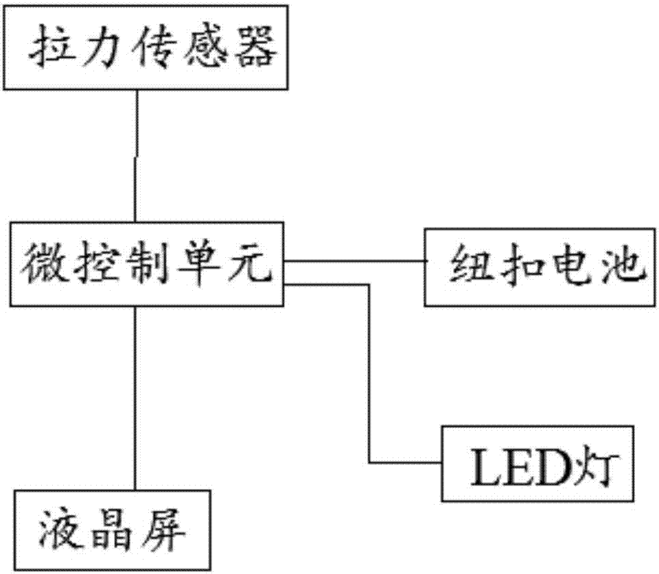 一种撑衣架的制作方法与工艺