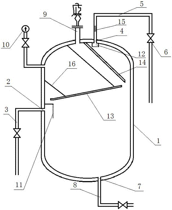 一种提高气液分离效果的压力缸的制作方法与工艺
