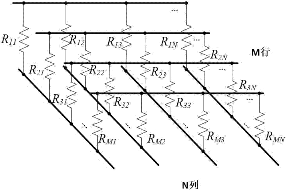 阻性傳感器陣列快速讀出電路及其讀出方法、傳感系統(tǒng)與流程