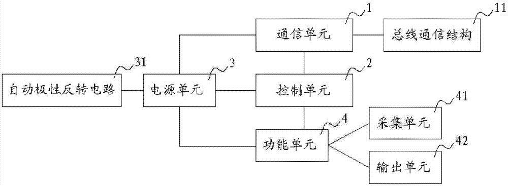 电子积木的制作方法与工艺