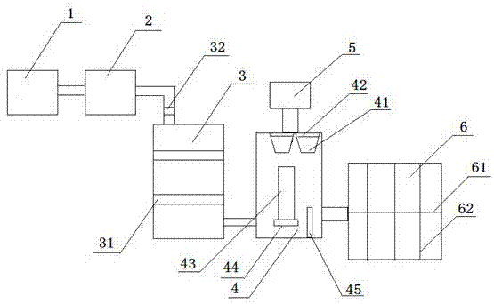 一种温室加药灌溉系统的制作方法与工艺