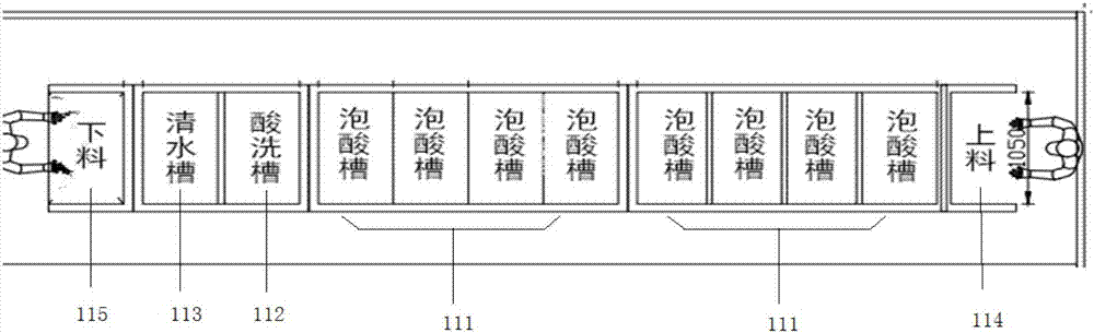 一種高效、智能型鑄件泡酸和清洗系統(tǒng)的制作方法與工藝