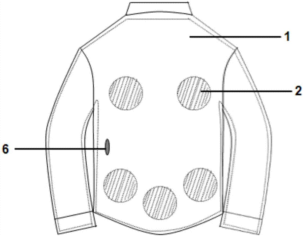 一种防褥疮病员服的制作方法与工艺