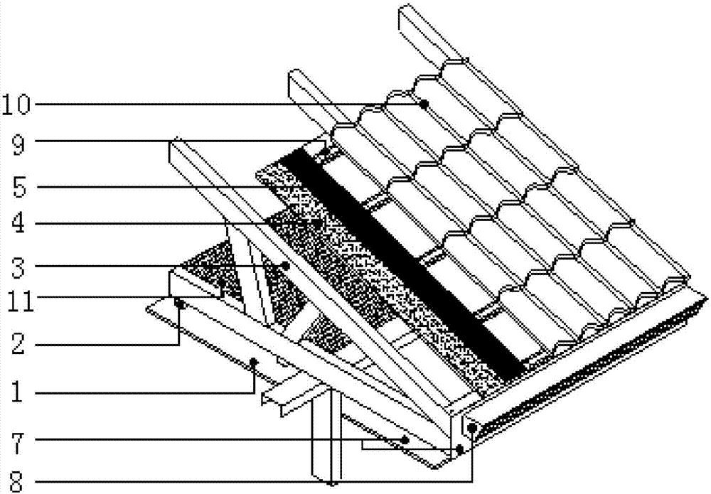 背景技术:如图1所示,传统的冷弯薄壁钢结构屋面系统由石膏板1,次檩条2