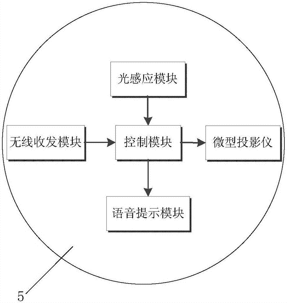 一種具有投影及提醒功能的手表的制作方法與工藝