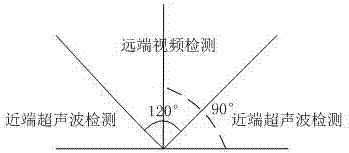 一种基于多传感器融合的智能小车大障碍物避障控制系统的制作方法与工艺