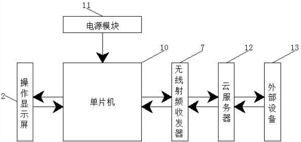 一種新型實時監(jiān)控貨物位置的物流管理裝置的制作方法