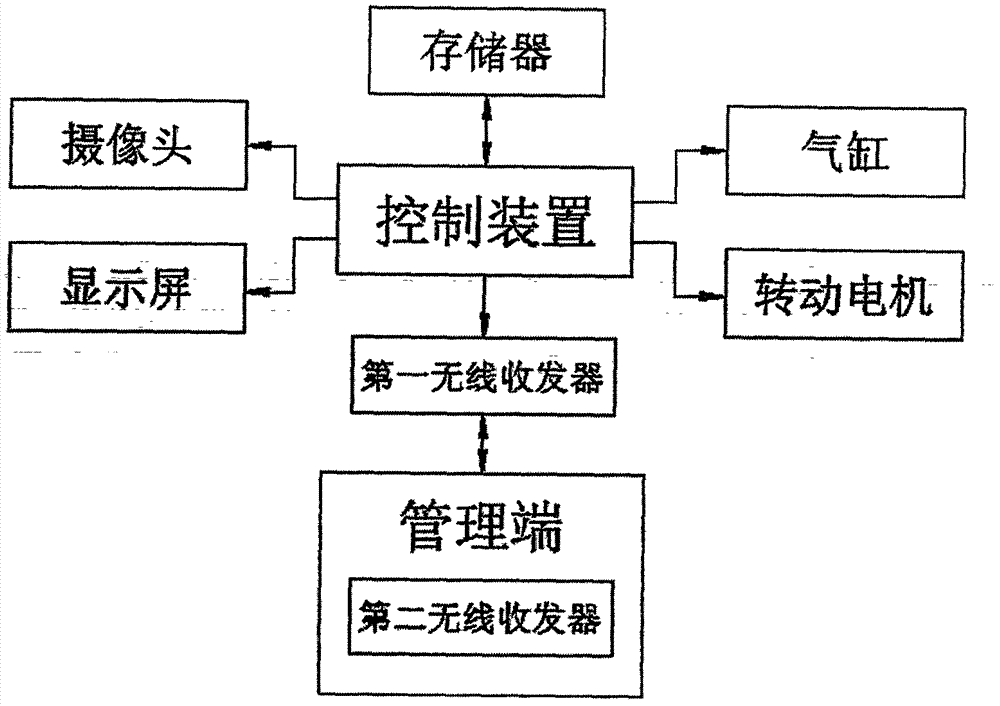 一种计算机远程教育教学装置的制作方法