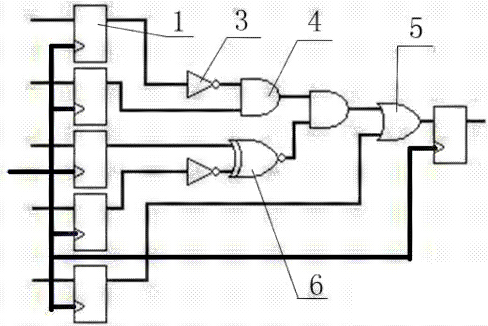 基于6輸入查找表的TD?FPGA的制作方法與工藝