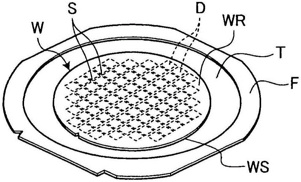 激光加工装置和通孔的形成方法与流程