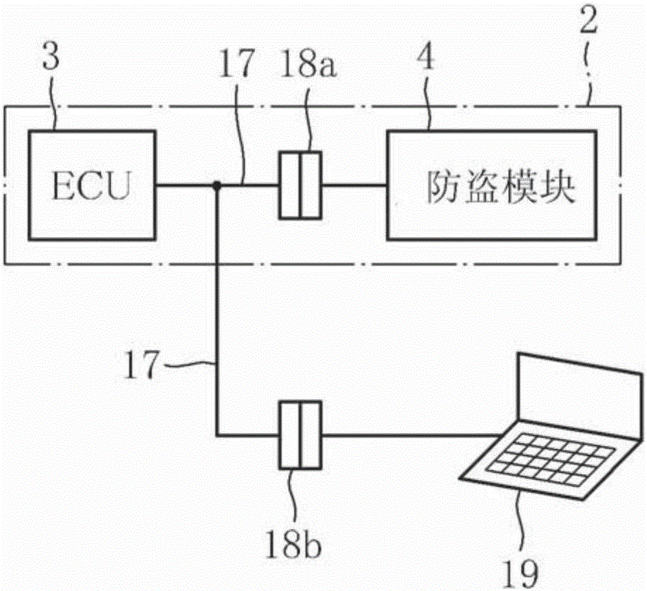 车辆的防盗装置的制作方法