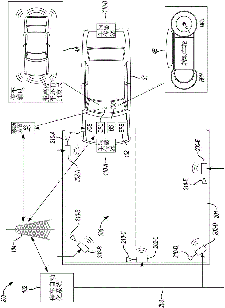 用于車輛停車輔助的系統(tǒng)和方法與流程