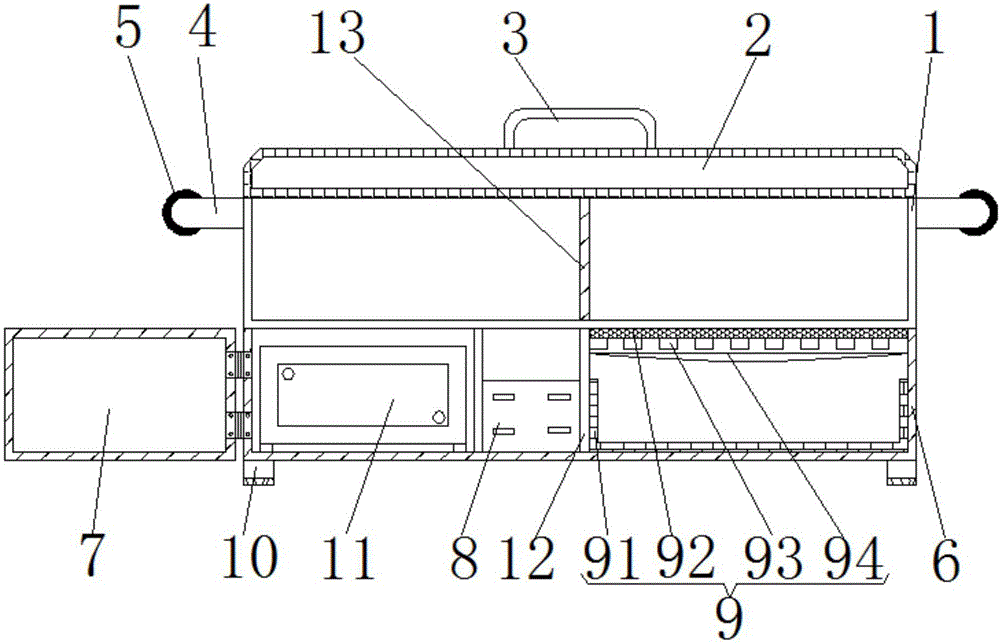 外科護理用托盤的制作方法與工藝