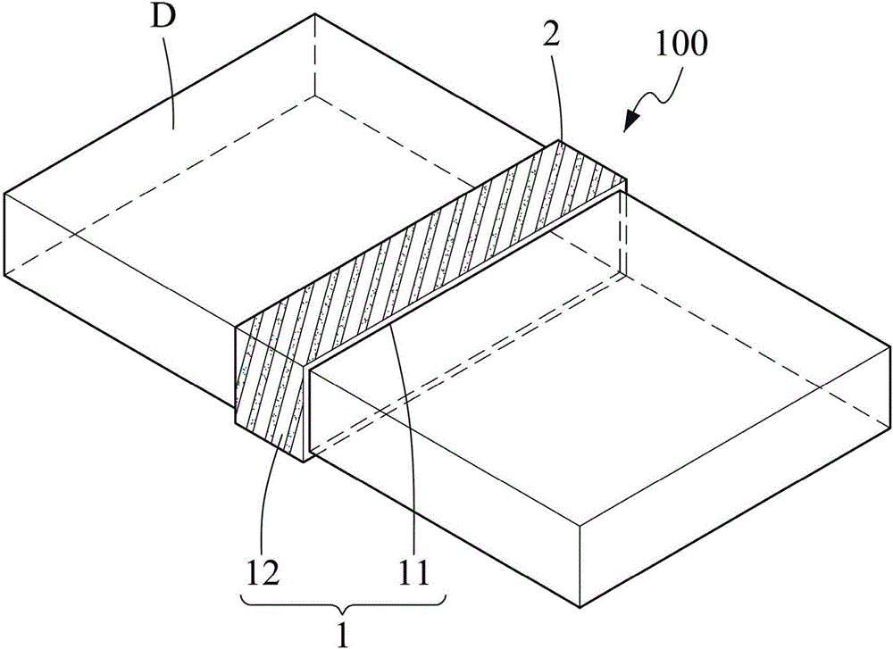 消毒指示束帶的制作方法與工藝