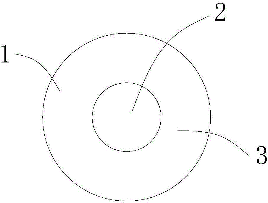 一种能够识别颜色的玩具眼睛的制作方法与工艺