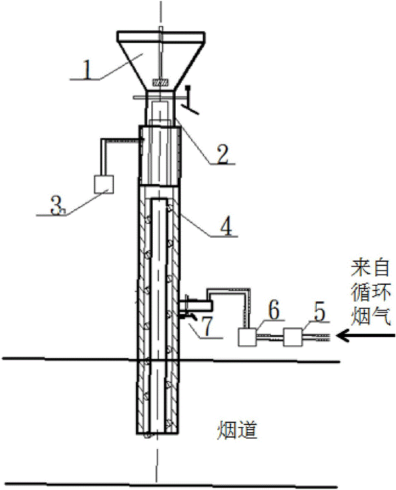 一種用于煙氣脫汞活性炭在線活化及噴射一體化裝置的制作方法