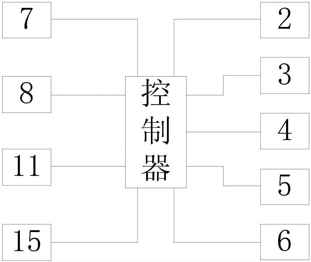 旋转式三维喷涂机的制作方法与工艺