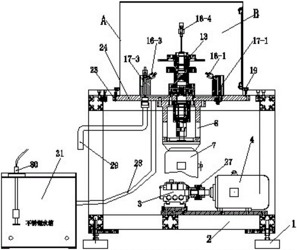 汽车轮毂轴承高压清洗试验机的制作方法与工艺