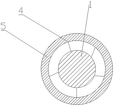 塑料管道成型模具的模芯的制作方法與工藝