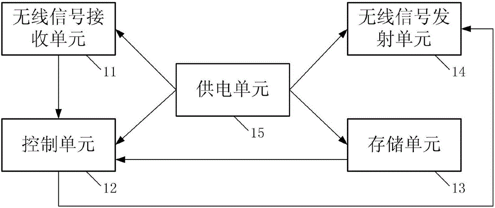 一种新型车牌的制作方法与工艺