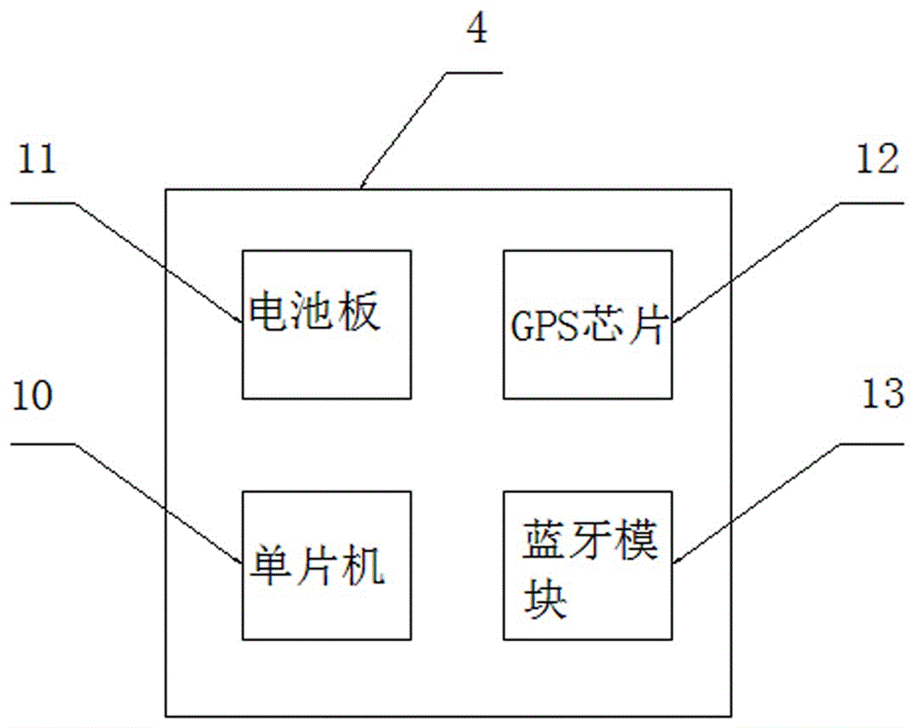 一种耐高压刺激且防尘的智能戒指的制作方法与工艺