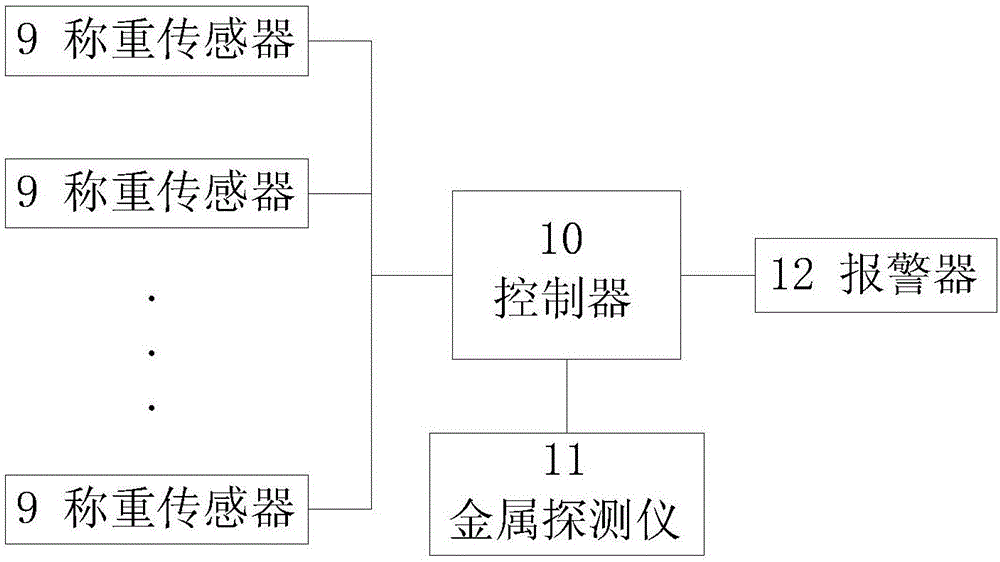 一種高安全互鎖門360°重力感應(yīng)系統(tǒng)的制作方法與工藝