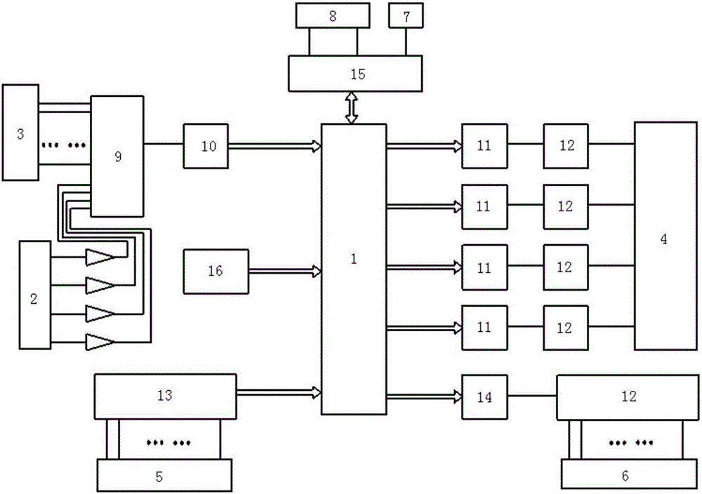 水泵智能控制器的制作方法與工藝