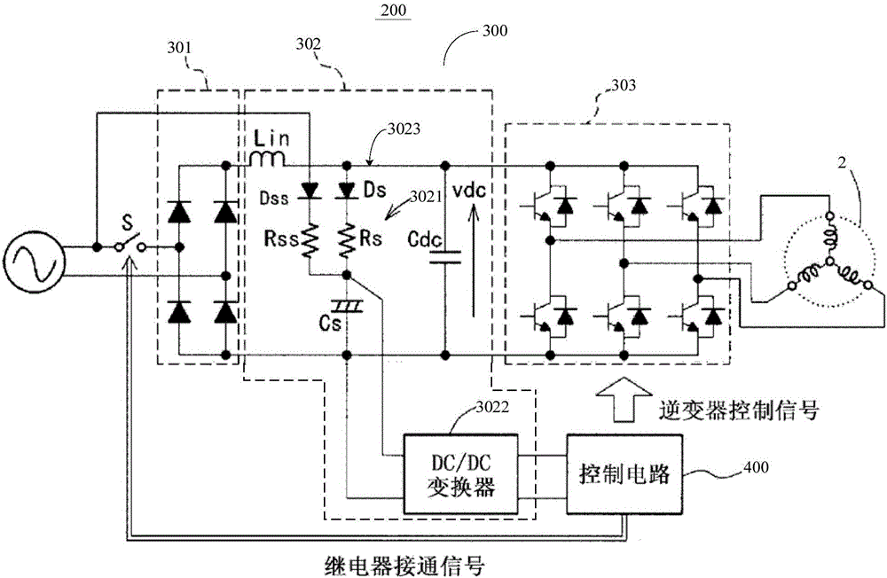 旋轉(zhuǎn)式壓縮機以及具有其的制冷系統(tǒng)的制作方法與工藝