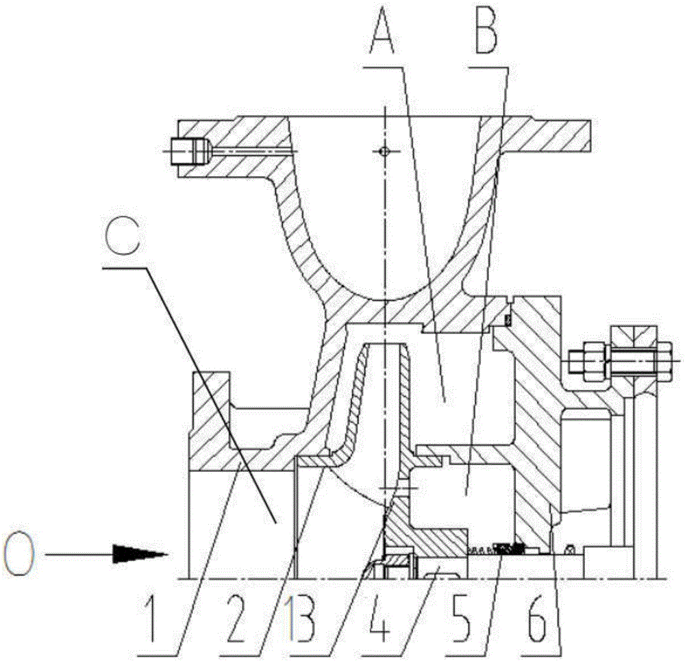 离心水泵的轴向力平衡结构的制作方法与工艺