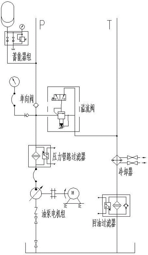 一種液壓站泵源壓力閥改進(jìn)結(jié)構(gòu)的制作方法與工藝