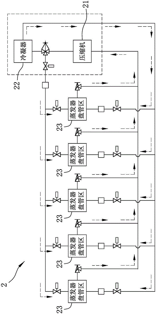 冷冻系统的制作方法与工艺