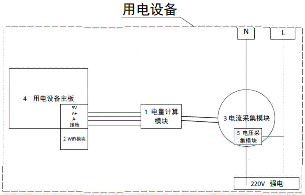 用电量采集装置的制作方法