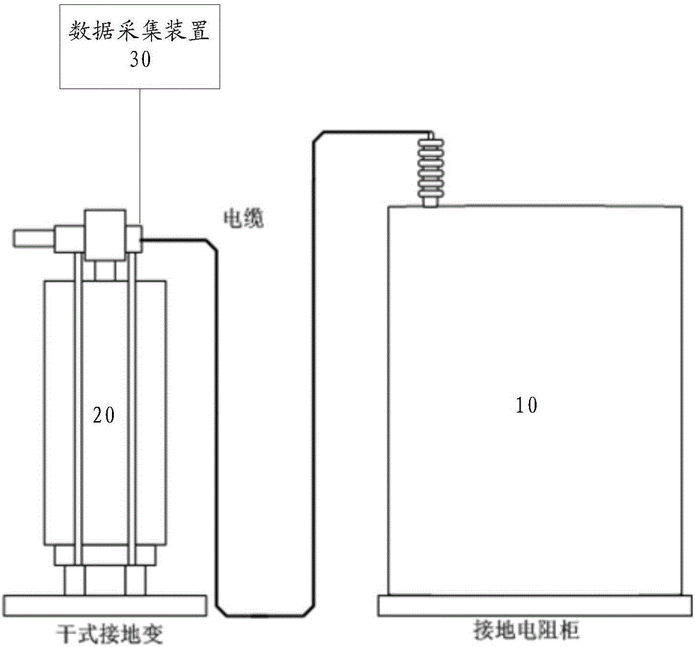 接地变压器中性点连接装置的制作方法